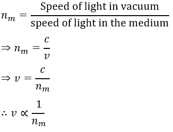 NCERT Solutions for Class 10 Science Chapter 10 image 5 intext question 4