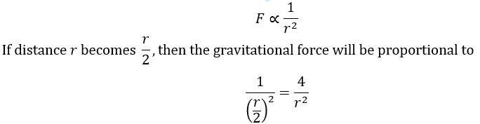 NCERT Solutions for Class 9 Science Chapter 10 Gravitation image 5