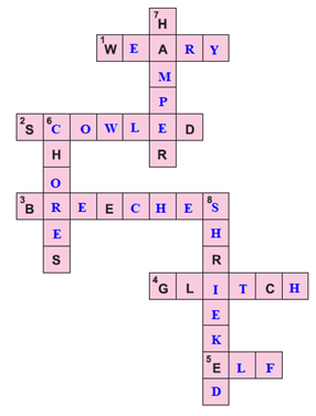 NCERT Solutions for Class 6 English Honeysuckle Chapter 1 Who did Patrick's Homework image 2