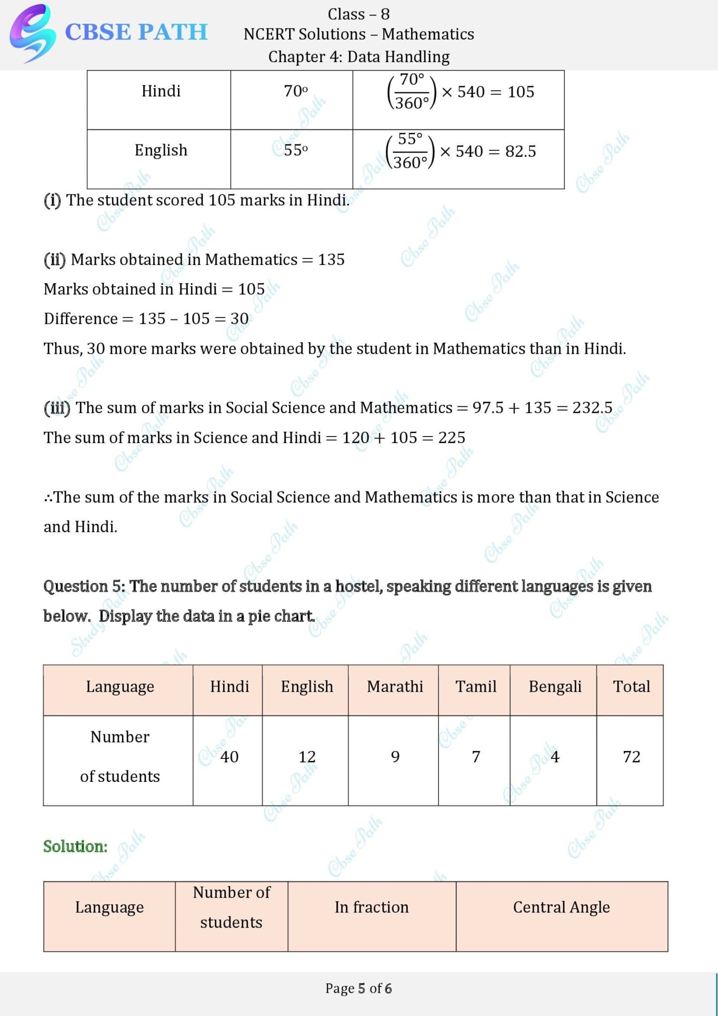 Ncert solutions for class 8 maths exercise 4 1 data handling 2024 25